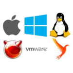 os-pic os-pic