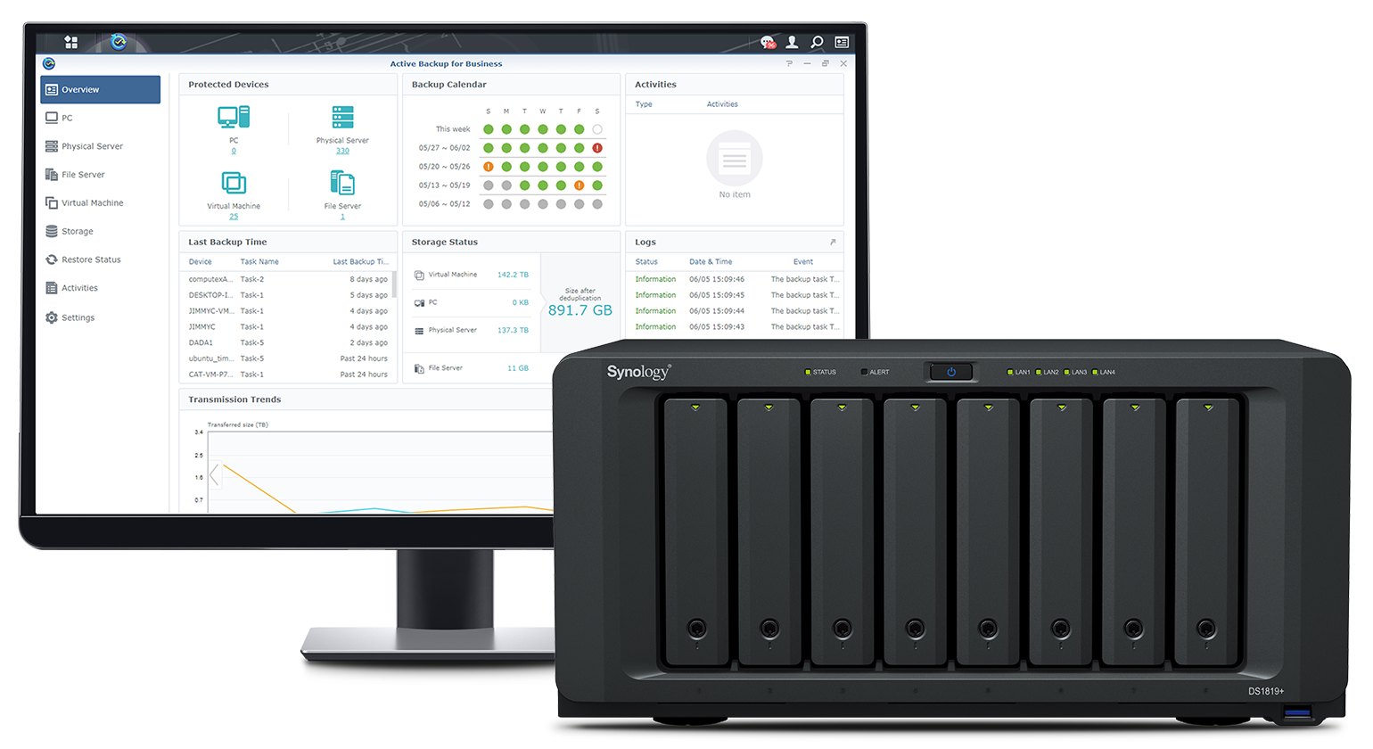 Synology Integrated Backup