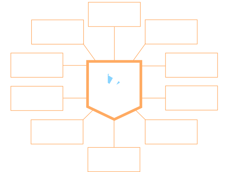 Data-management